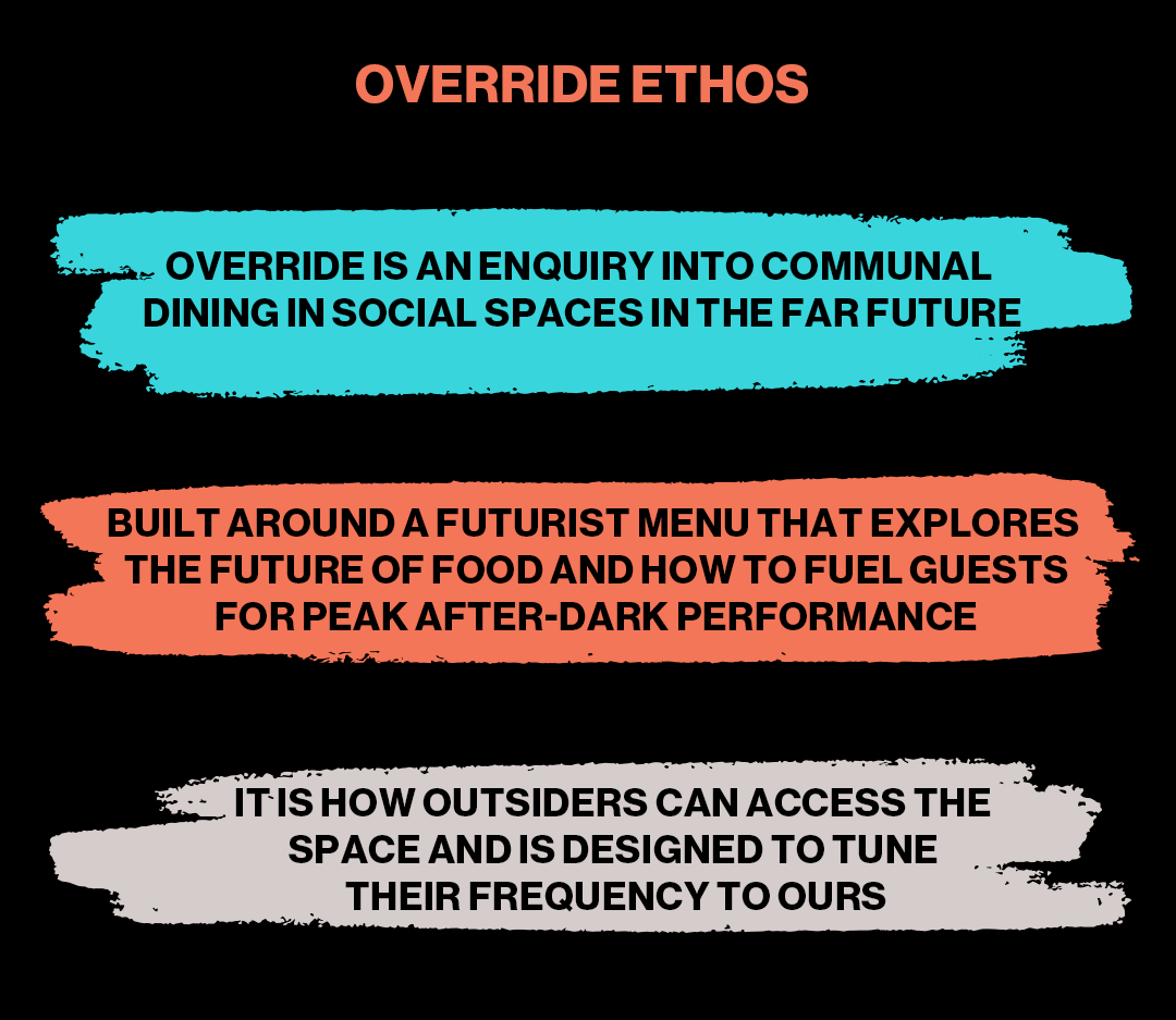 Override